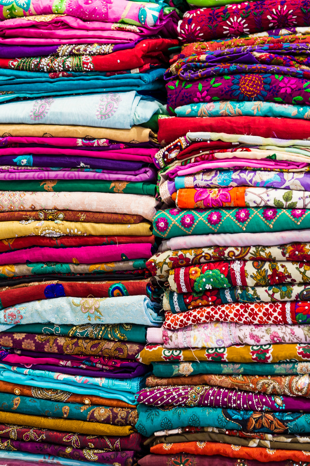 Unlocking Investor Action: Just Transition in India’s Fashion Sector